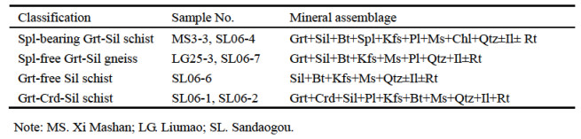 Zn-Rich Spinel in Association with Quartz in the Al-Rich