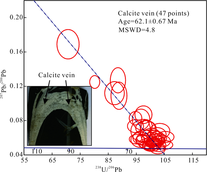 LA-ICPMS in-situ U-Pb Geochronology of Low-Uranium Carbonate