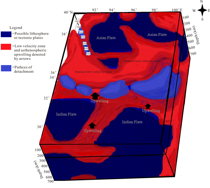 Asthenospheric low-velocity zone consistent with globally