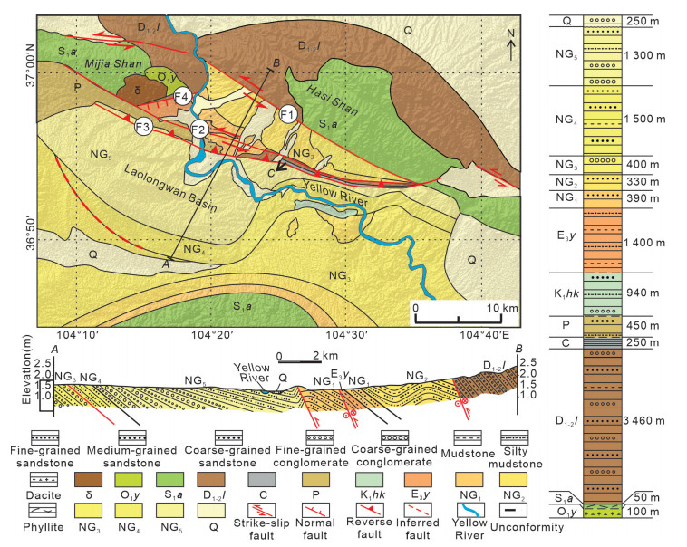 A Typical Riedel Shear Pattern Of Active Faults In The Laolongwan Basin A Typical Riedel Shear Pattern Of Active Faults In The Laolongwan Basin